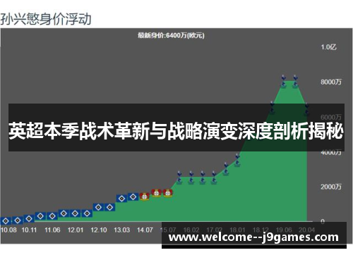 英超本季战术革新与战略演变深度剖析揭秘
