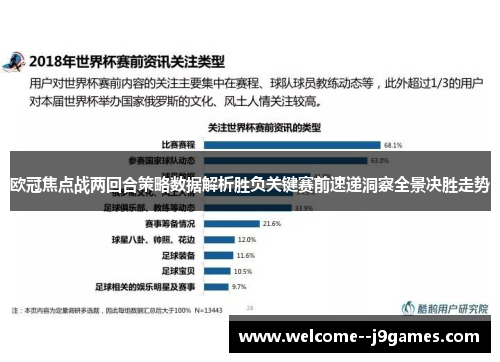 欧冠焦点战两回合策略数据解析胜负关键赛前速递洞察全景决胜走势 欧冠焦点战两回合策略数据解析胜负关键赛前速递洞察全景决胜走势