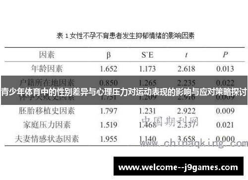青少年体育中的性别差异与心理压力对运动表现的影响与应对策略探讨