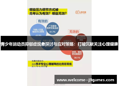 青少年运动员抑郁症现象探讨与应对策略:打破沉默关注心理健康 青少年运动员抑郁症现象探讨与应对策略:打破沉默关注心理健康
